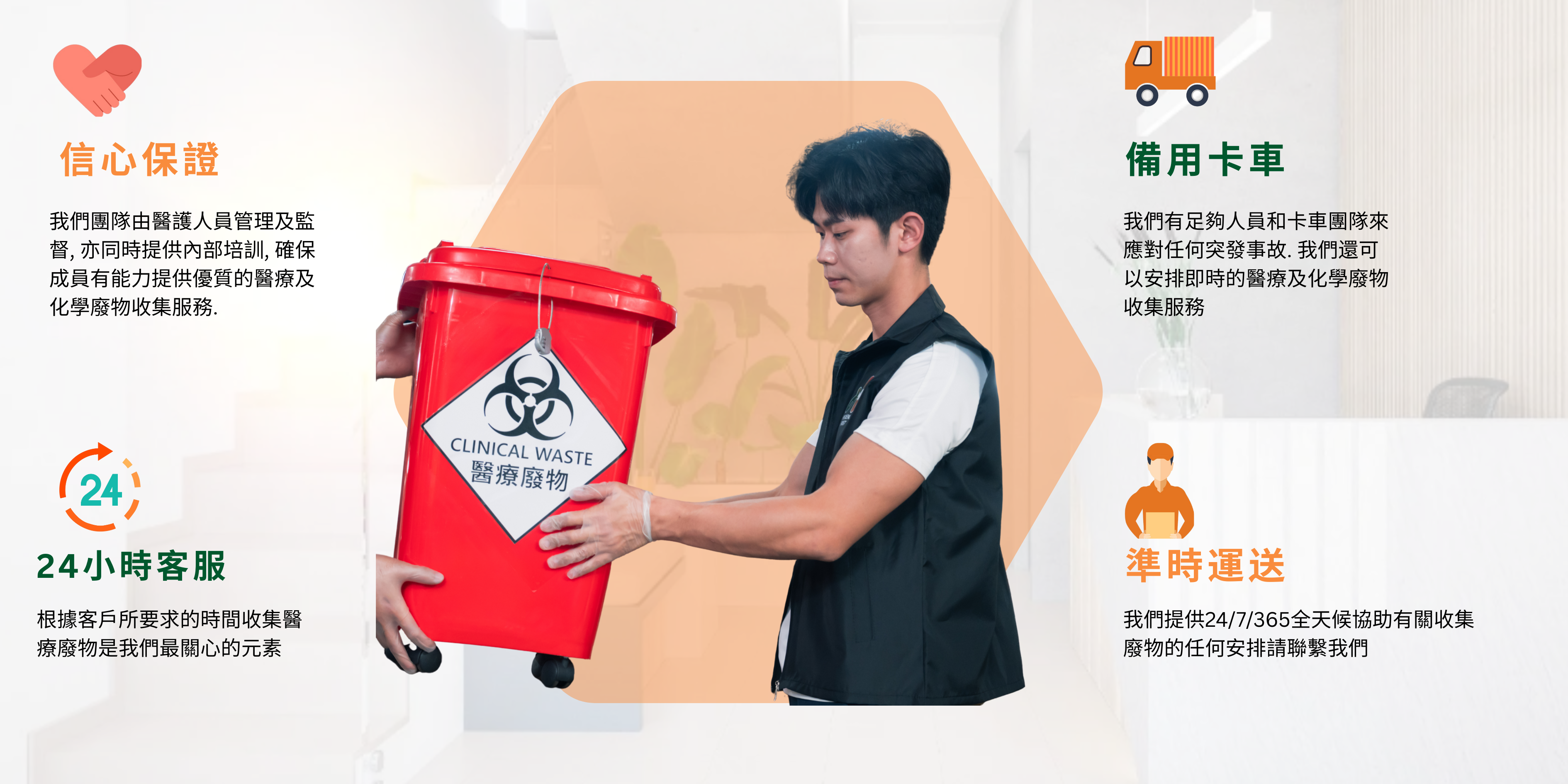 醫療及化學廢物收集服務