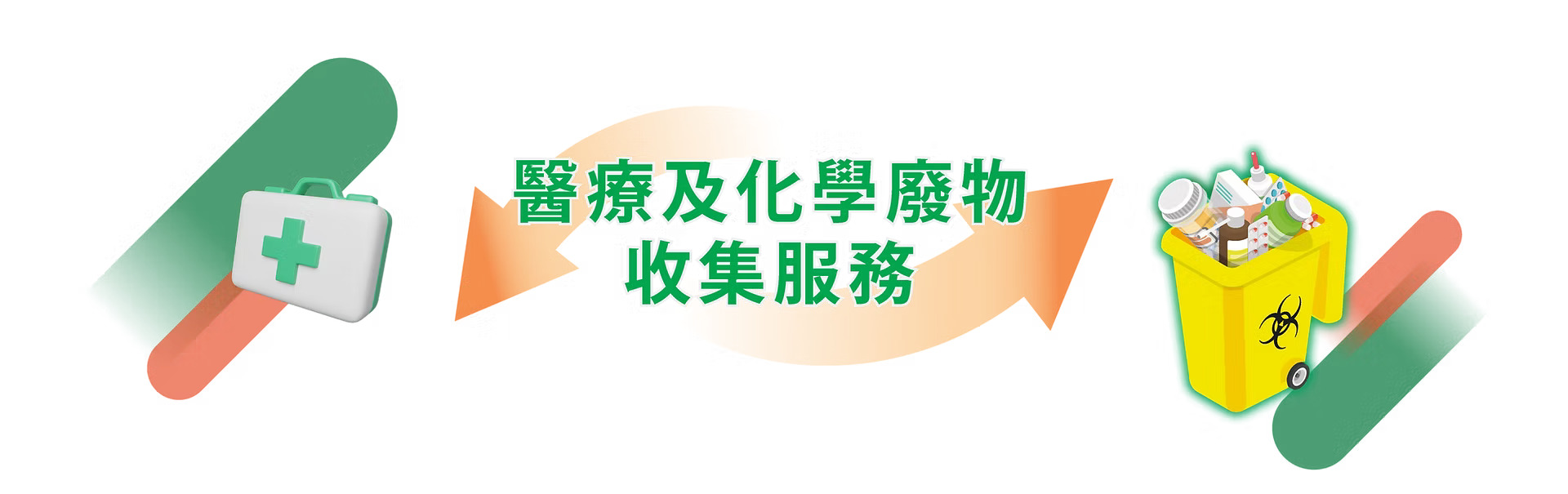 醫療及化學廢物收集服務