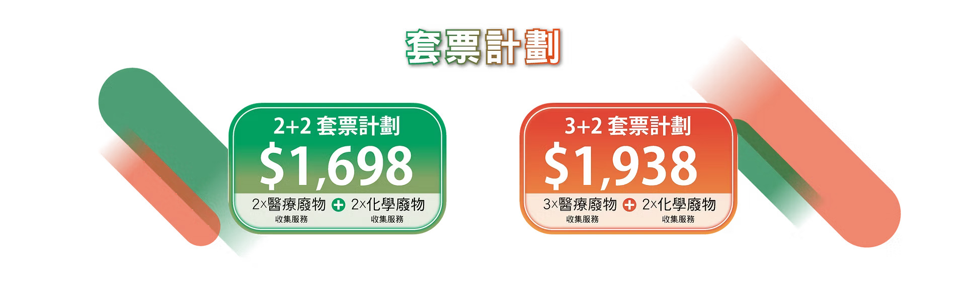 醫療及化學廢物收集服務
